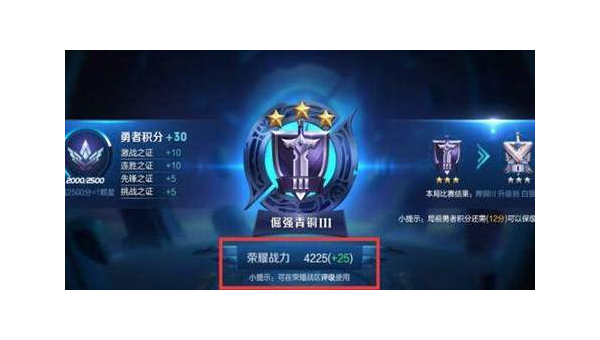 峡谷激战:RA 与 NIP 的巅峰较量