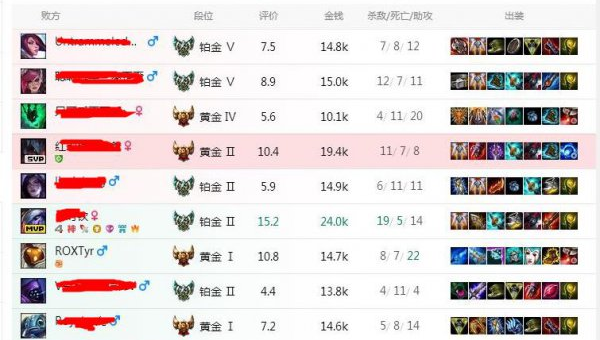 LOL段位会掉吗？排位机制详解与防掉分攻略