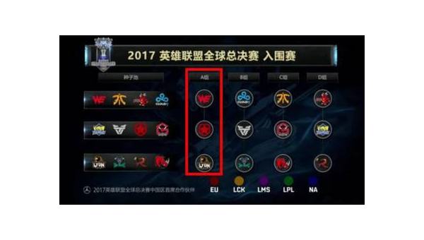 英雄联盟S6全球总决赛:传奇之战与战术革新