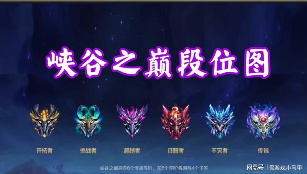 英雄联盟手游版:掌上峡谷的竞技新纪元