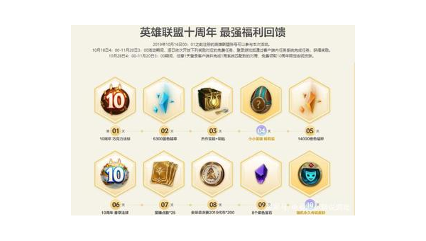 英雄联盟抽奖全攻略:从入门到精通