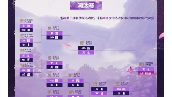 英雄联盟洲际赛规则详解与赛事亮点解析