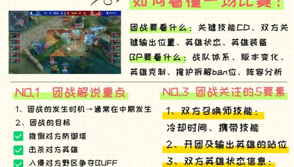 英雄联盟观战指南:从入门到精通的实战解析